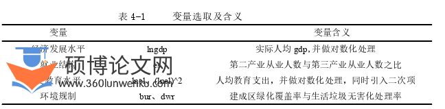 经济管理论文参考