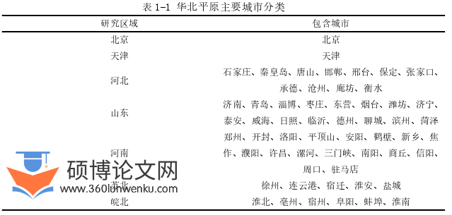 经济管理论文怎么写