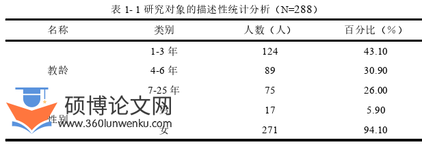 学前教育论文参考
