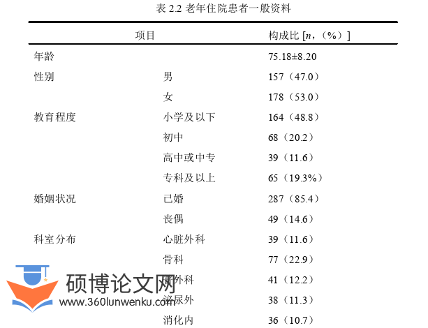 护理论文参考