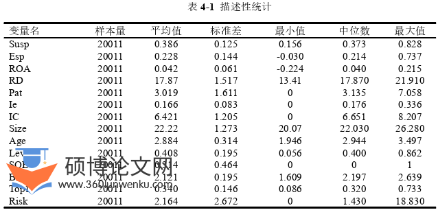 企业管理论文参考