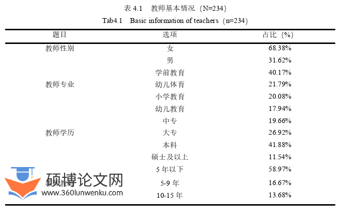 体育论文参考