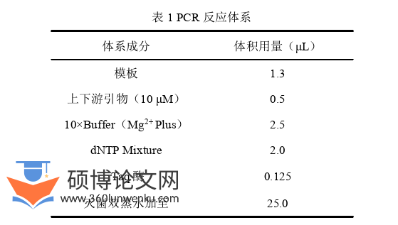 药学论文怎么写