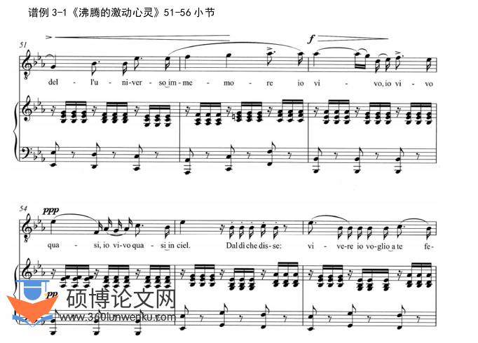 音乐论文参考