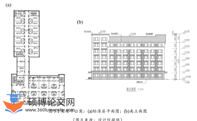 建筑论文参考