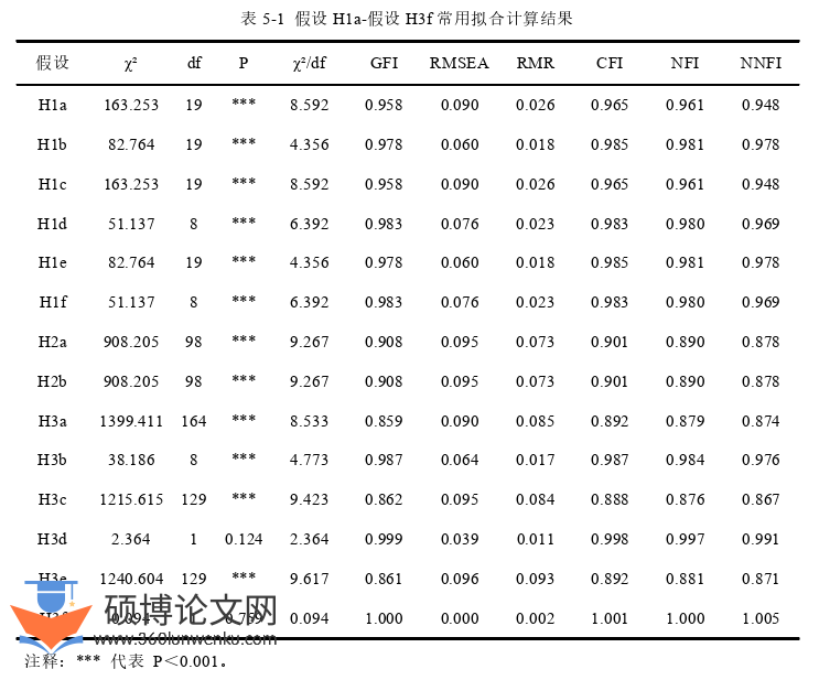 教育论文参考