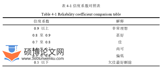 农业论文参考