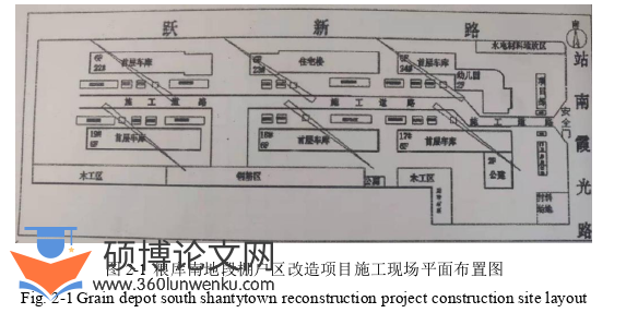 工程管理论文参考