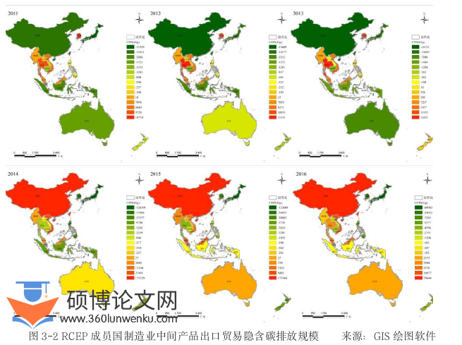 国际贸易论文参考