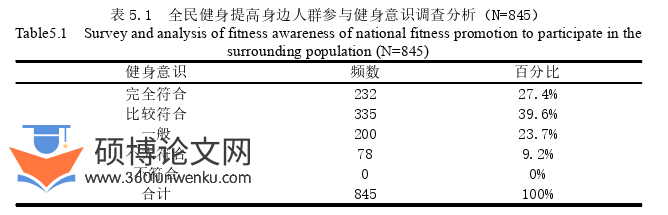 体育论文参考