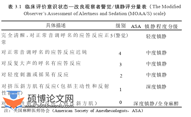 医学论文怎么写
