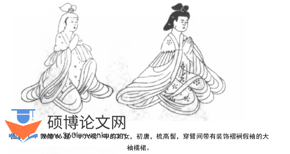 艺术论文怎么写