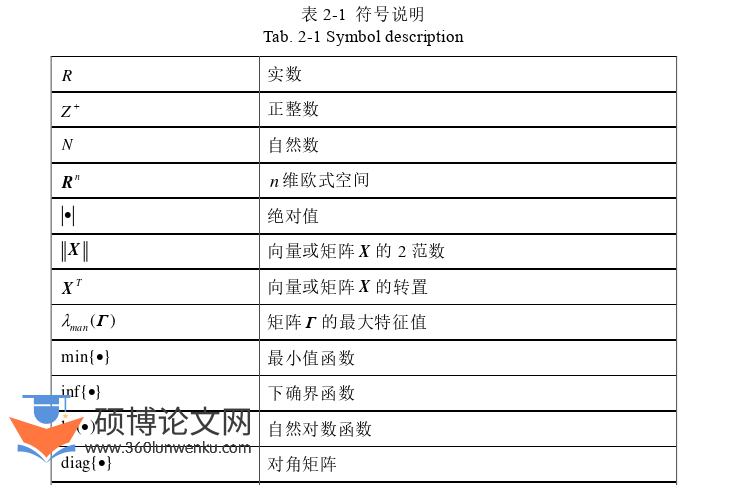 工程硕士论文参考