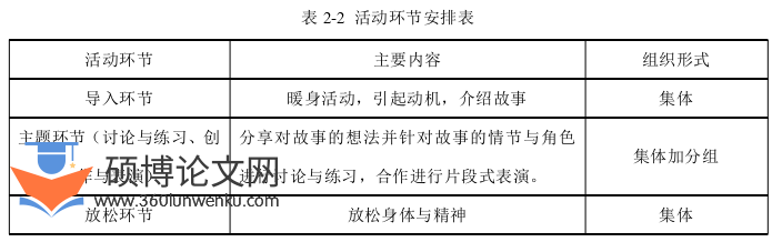 学前教育论文参考