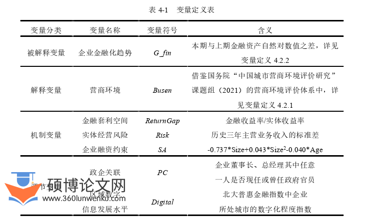 工商管理论文怎么写