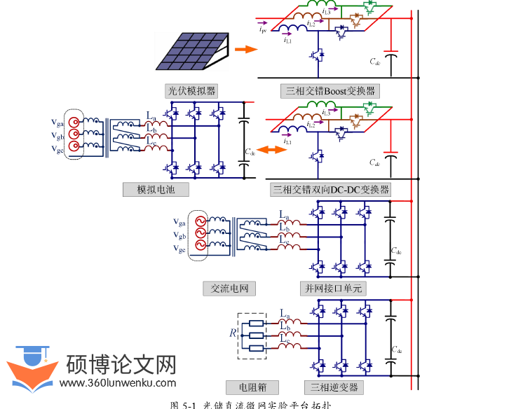 电气自动化论文参考