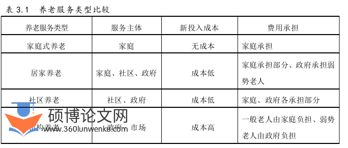 法学论文怎么写