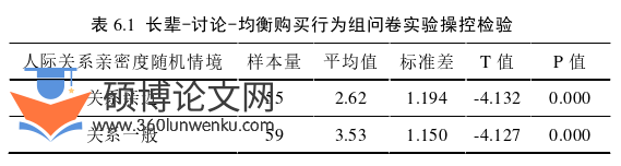 市场营销论文参考