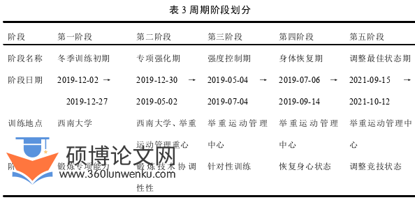 体育论文参考