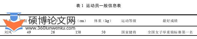 体育论文怎么写