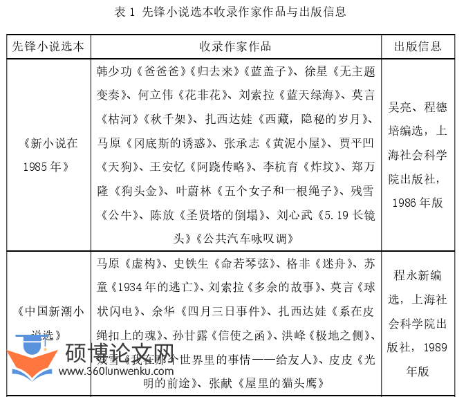 新闻媒体论文参考