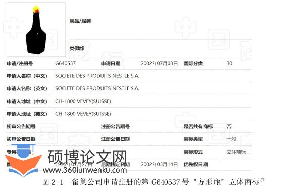 法律论文怎么写