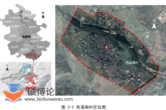 建筑论文怎么写