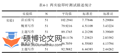 教学论文参考