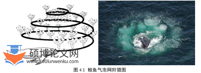 软件工程论文参考