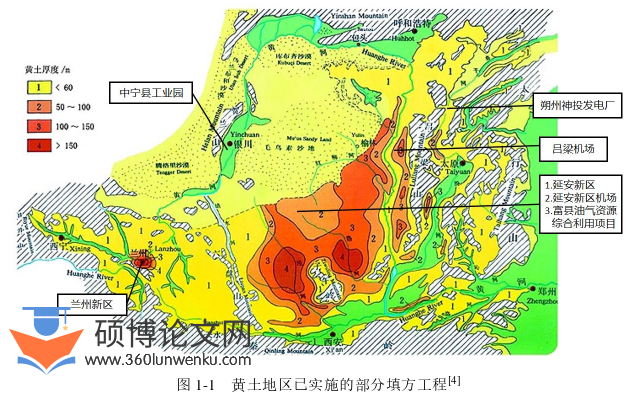 土木工程论文参考