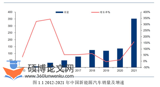 管理论文参考