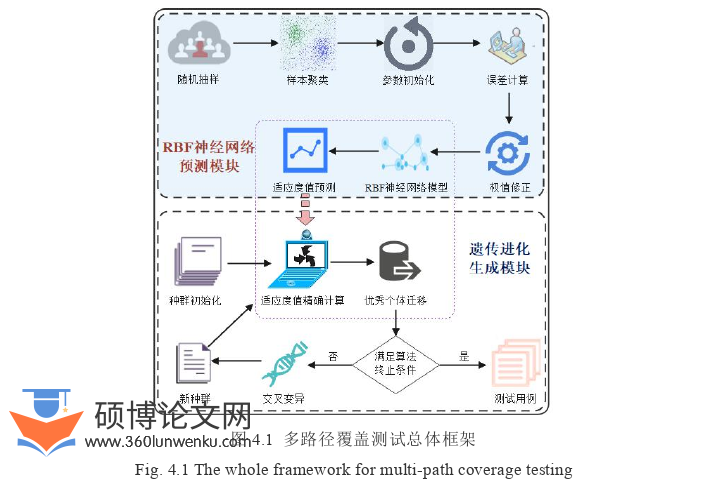 计算机论文参考