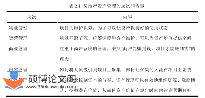 市场营销论文参考
