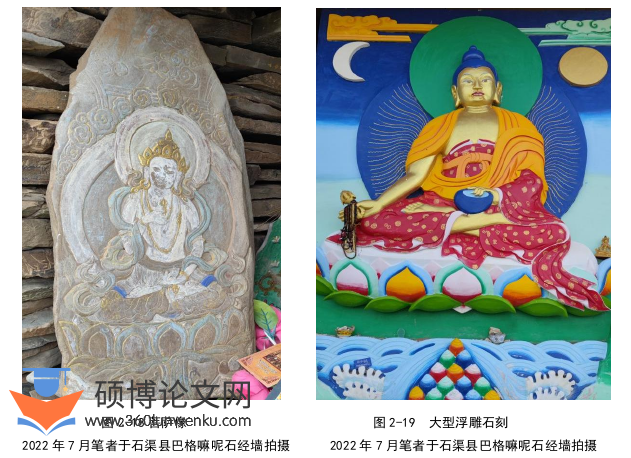 艺术论文怎么写