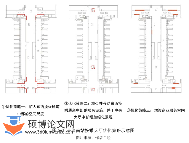 建筑论文参考
