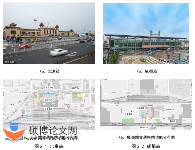 建筑论文怎么写