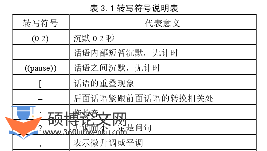 教学论文怎么写