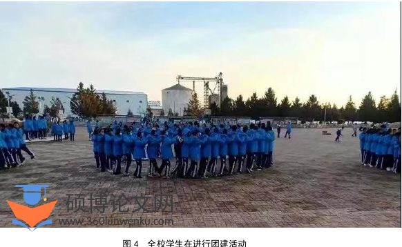 教育管理论文参考