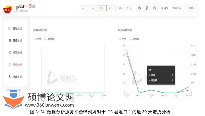 新闻媒体论文参考