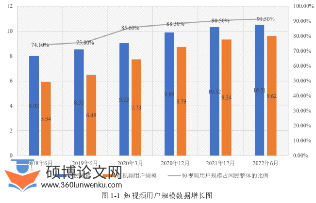 工商管理论文参考