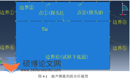土木工程论文参考