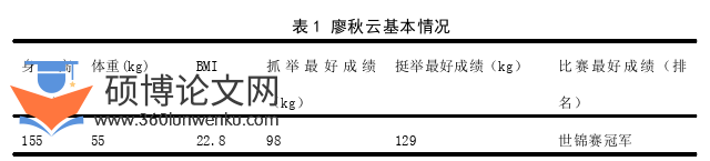体育论文参考
