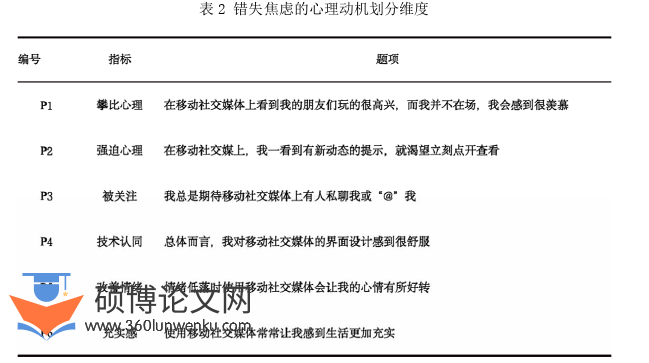 新闻媒体论文怎么写