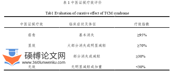 药学论文参考