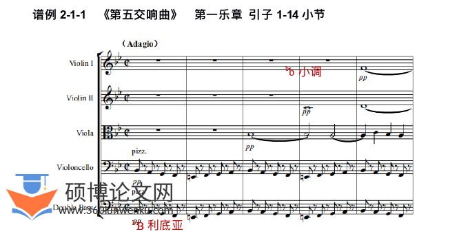 音乐论文参考