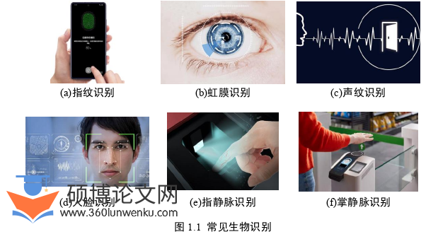 软件工程论文怎么写