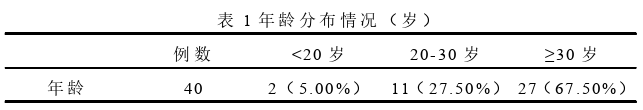 药学论文参考