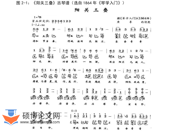 音乐论文怎么写