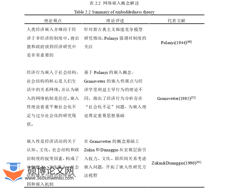 博士论文怎么写