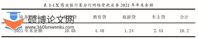 管理论文怎么写